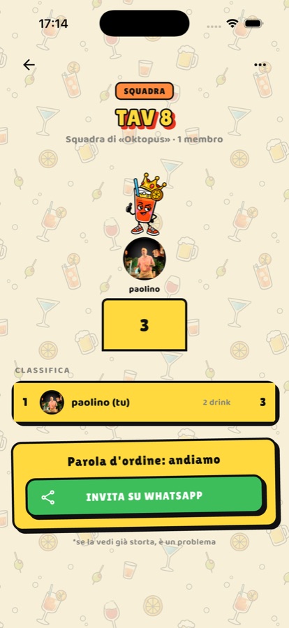 La classifica della compagnia